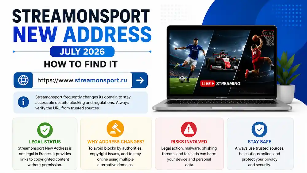 Streamonsport Nouvelle Adresse
